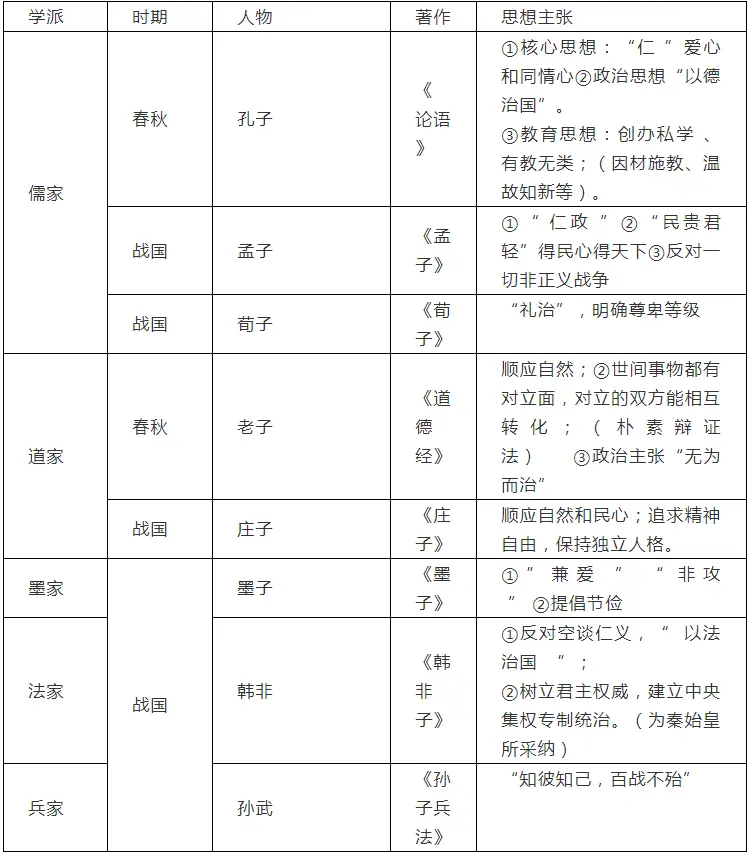 历史第一混乱_历史混乱了作文_历史混乱时期