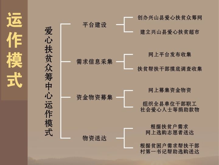 养牛学全国高等农业院校教材_全国学术会议_全国学