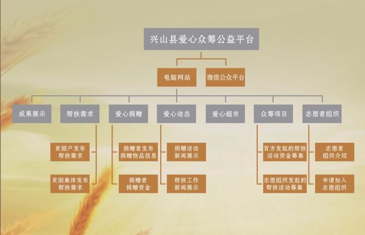 全国学_养牛学全国高等农业院校教材_全国学术会议