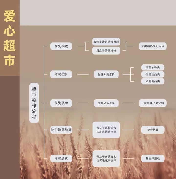 全国学术会议_全国学_养牛学全国高等农业院校教材