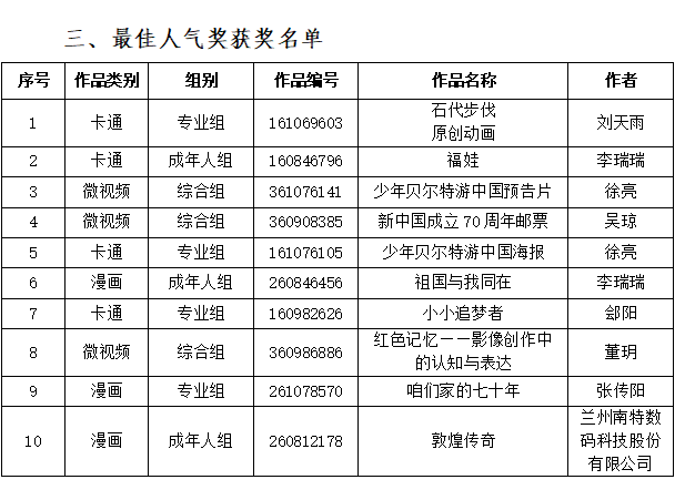 中国学习网_网络学习平台_中国学网官网