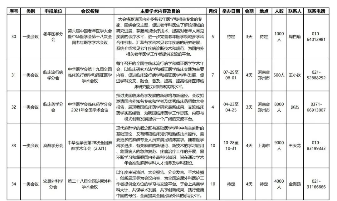 中国学术会议_中国的学术会议_学术会议中国还是国际怎么判定