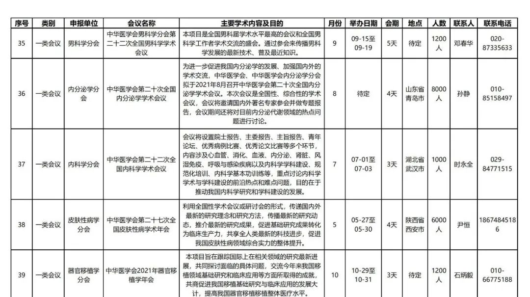 中国的学术会议_中国学术会议_学术会议中国还是国际怎么判定