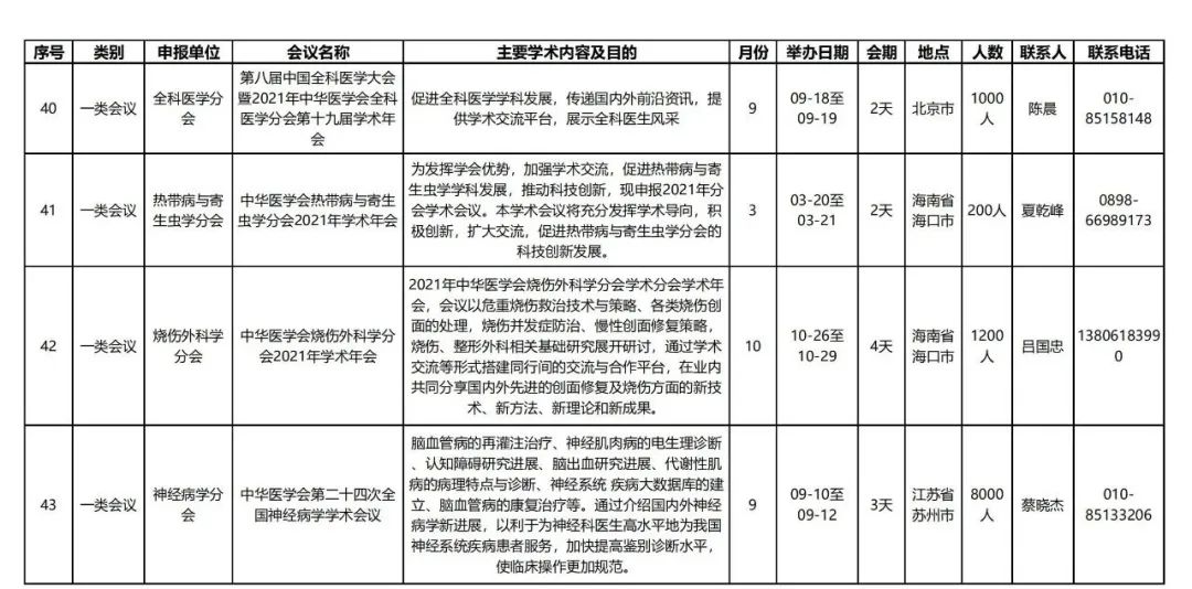 学术会议中国还是国际怎么判定_中国学术会议_中国的学术会议