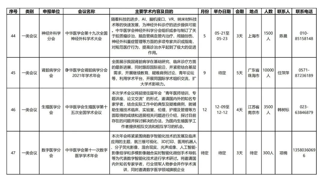 学术会议中国还是国际怎么判定_中国学术会议_中国的学术会议