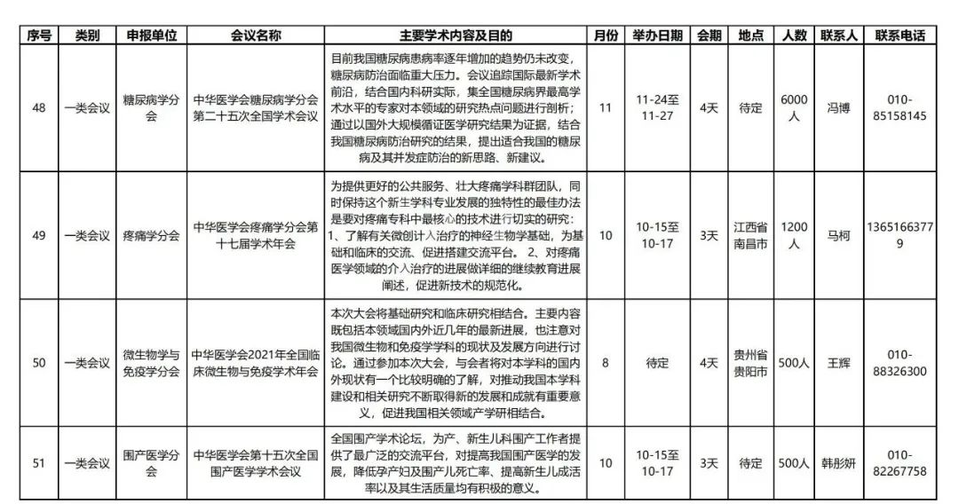 中国的学术会议_学术会议中国还是国际怎么判定_中国学术会议