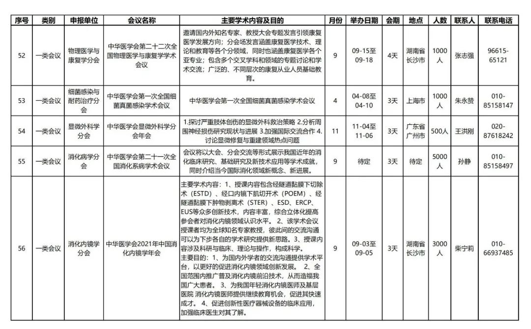 学术会议中国还是国际怎么判定_中国学术会议_中国的学术会议