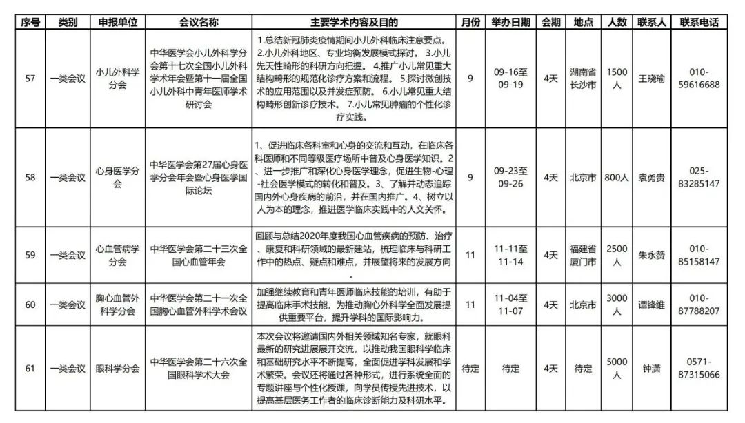 中国学术会议_中国的学术会议_学术会议中国还是国际怎么判定