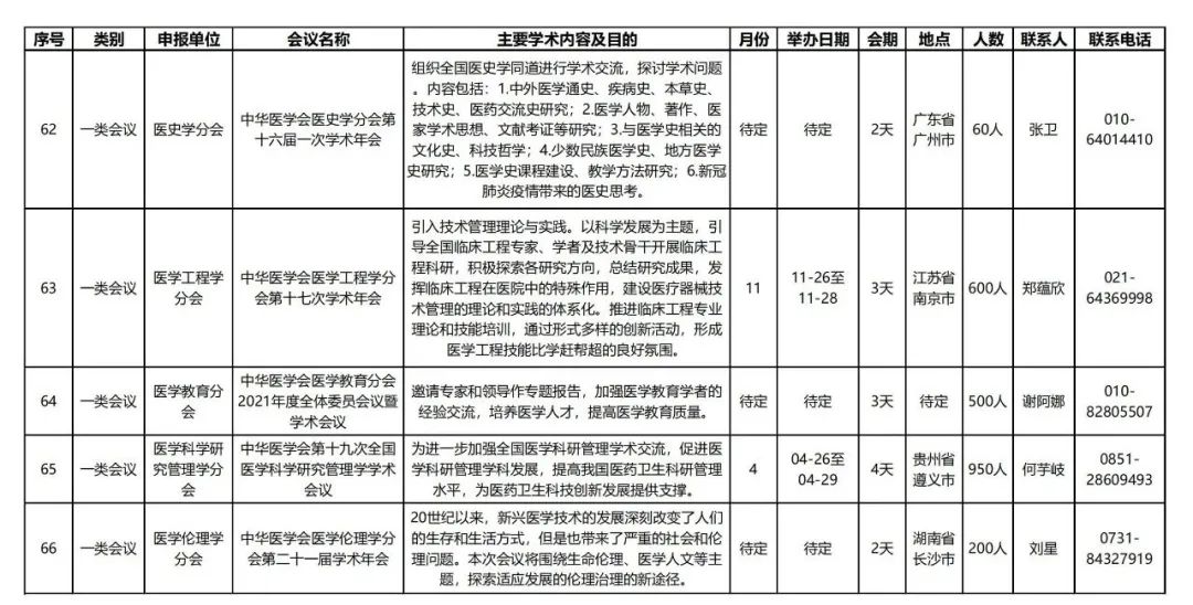 中国学术会议_中国的学术会议_学术会议中国还是国际怎么判定