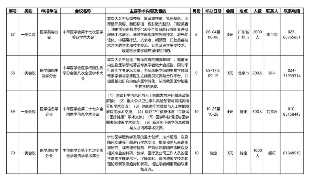 中国的学术会议_中国学术会议_学术会议中国还是国际怎么判定