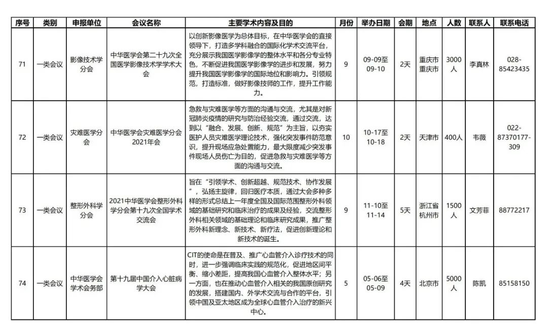 中国的学术会议_学术会议中国还是国际怎么判定_中国学术会议