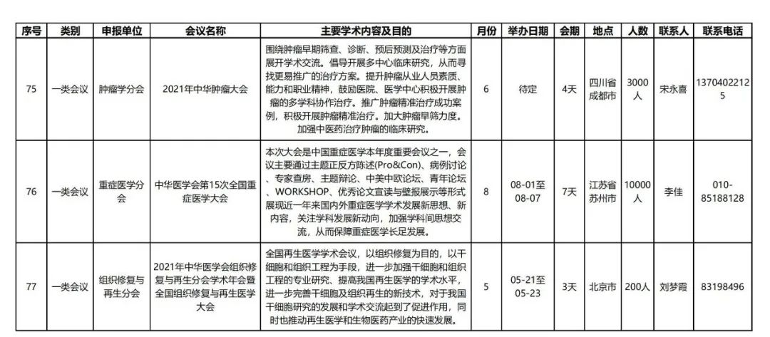 中国的学术会议_中国学术会议_学术会议中国还是国际怎么判定