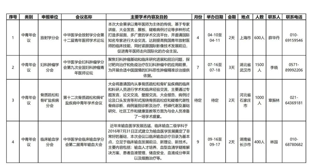 中国学术会议_中国的学术会议_学术会议中国还是国际怎么判定