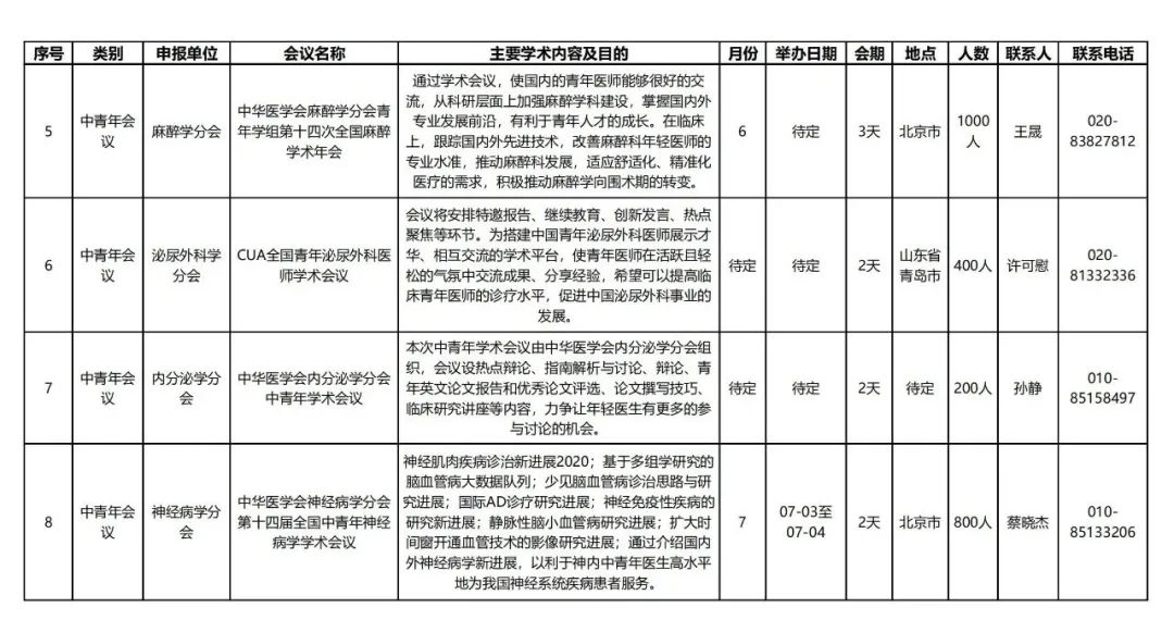 中国的学术会议_学术会议中国还是国际怎么判定_中国学术会议