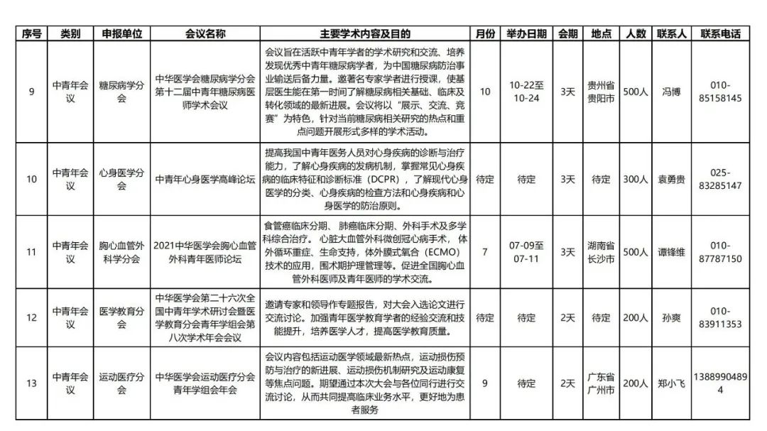 学术会议中国还是国际怎么判定_中国学术会议_中国的学术会议