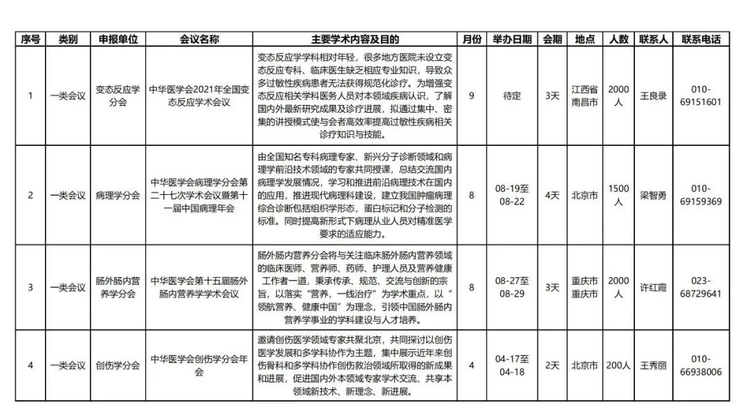 学术会议中国还是国际怎么判定_中国学术会议_中国的学术会议