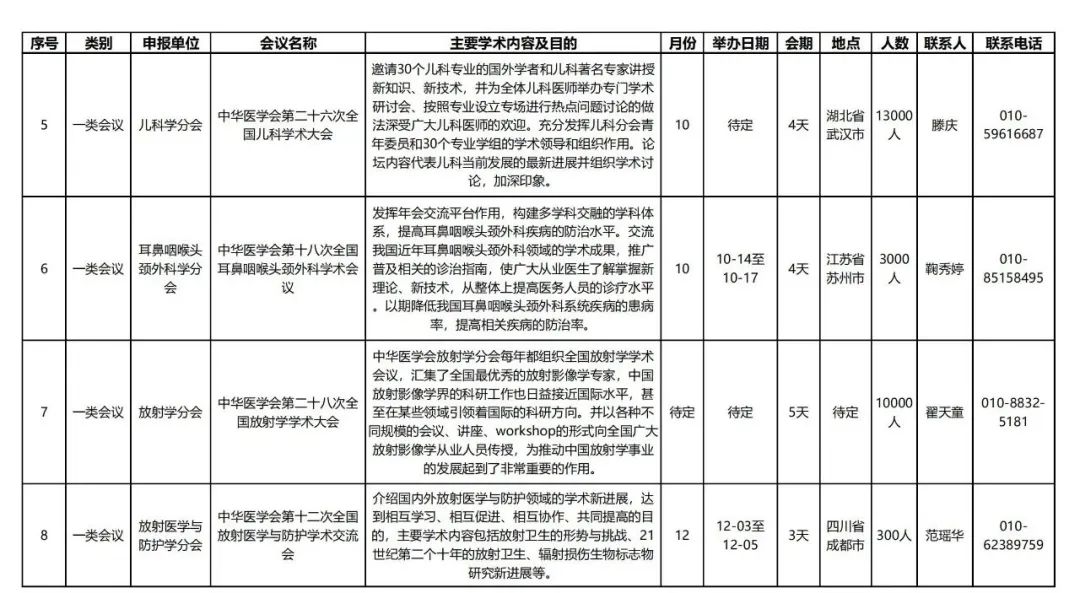 中国的学术会议_中国学术会议_学术会议中国还是国际怎么判定