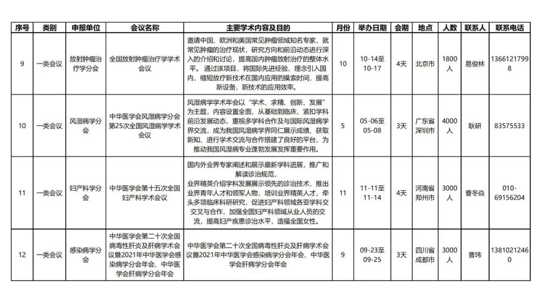 学术会议中国还是国际怎么判定_中国的学术会议_中国学术会议