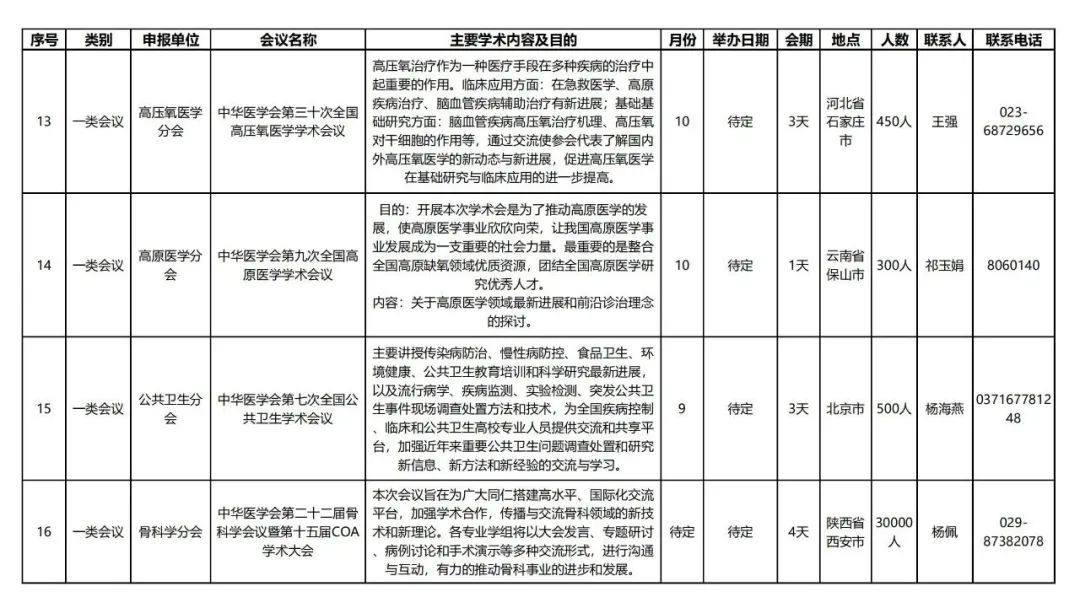 学术会议中国还是国际怎么判定_中国的学术会议_中国学术会议