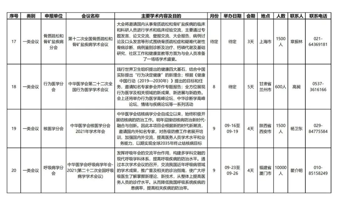 中国学术会议_中国的学术会议_学术会议中国还是国际怎么判定