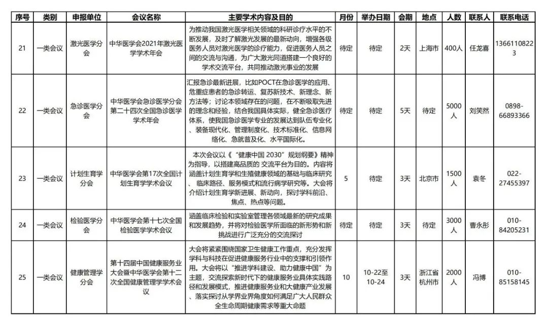 学术会议中国还是国际怎么判定_中国学术会议_中国的学术会议