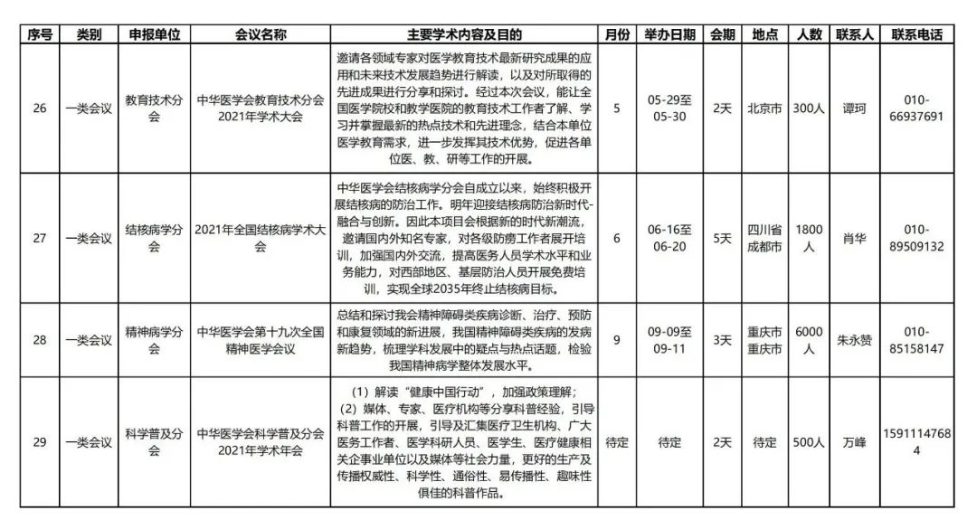 中国的学术会议_中国学术会议_学术会议中国还是国际怎么判定