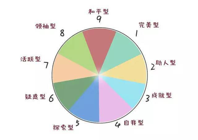 探索家珠峰_外星探索网_探索什么什么