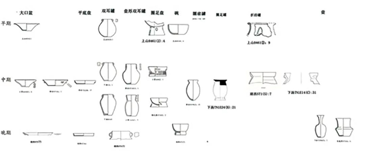 中国历史探索史_《探索历史》_中国探索史的历史事件