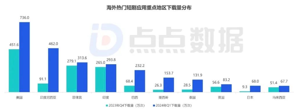 钱宁留学美国_西南大学美国_美国学