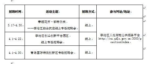 青岛市人力资源和社会保障局网_人力资源和社会保障局青岛市_青岛社会保障和人力资源局地址