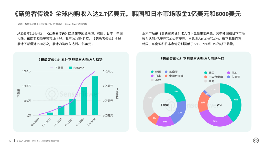 传说电影在线观看完整版免费_传说在线观看免费完整版_传说