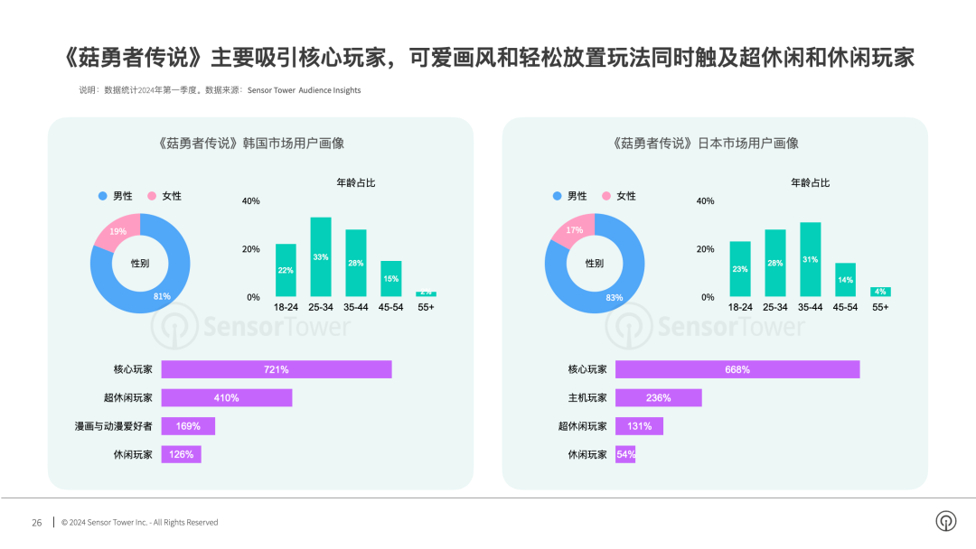 传说在线观看免费完整版_传说电影在线观看完整版免费_传说