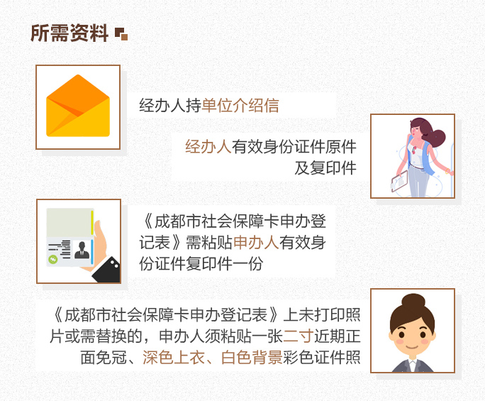 干货｜成都新社保卡个人如何办？如何领？