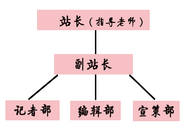 《中国古代散文选》_中国古代历史散文_中国古代散文史