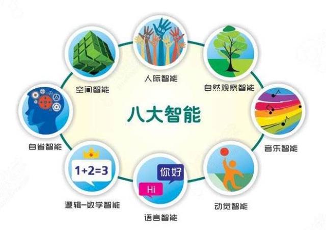 国学幼儿园简介及办学特色_国学幼儿园的教育理念_幼儿 国学