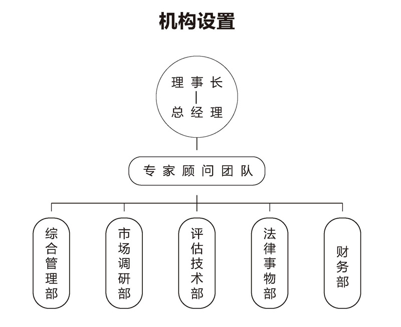 辽宁维信社会风险评估有限公司