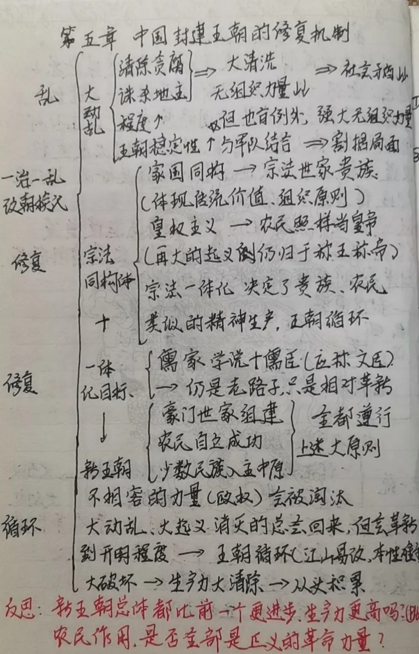 从封建社会到资本社会_封建社会与资本社会本质区别_封建到资本主义