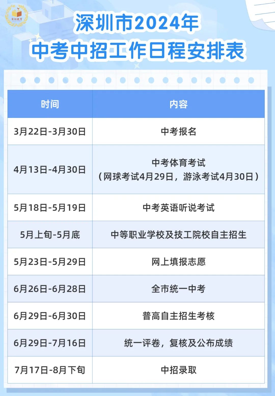 社会考生可以用以前的档案吗_社会考生档案在自己手里_考生档案可以对折吗