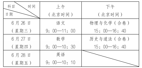 社会考生可以用以前的档案吗_考生档案可以对折吗_社会考生档案在自己手里