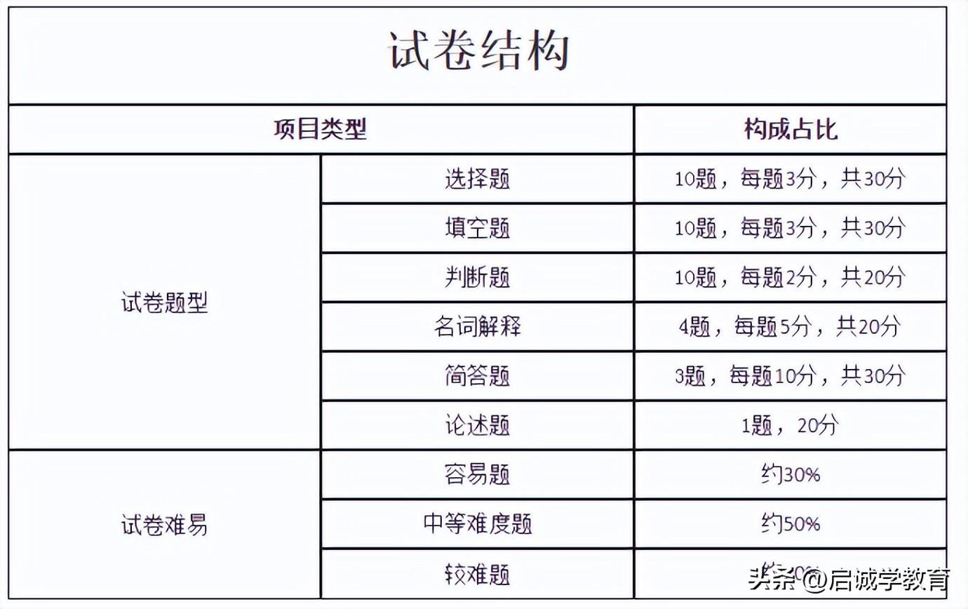 财经类适合文科生吗_文史财经类有什么专业_文史财经类