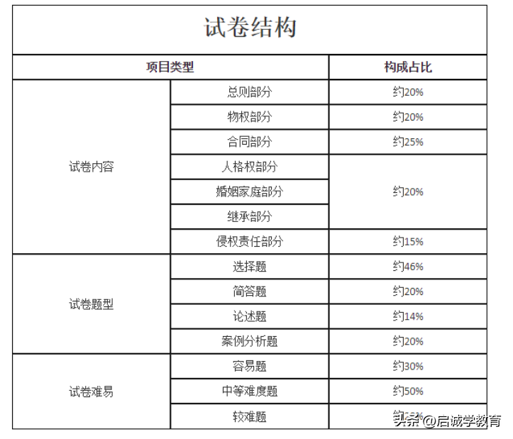 文史财经类有什么专业_文史财经类_财经类适合文科生吗