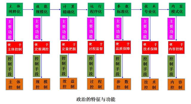 人类社会生活本质是实践_人类社会的本质是实践_人类社会本质上是实践的