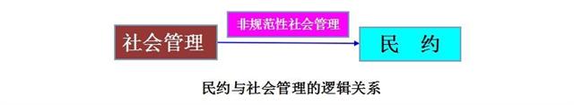 人类社会生活本质是实践_人类社会的本质是实践_人类社会本质上是实践的