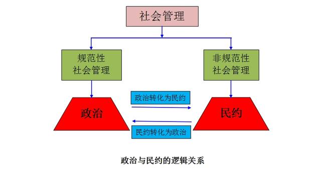 人类社会本质上是实践的_人类社会的本质是实践_人类社会生活本质是实践