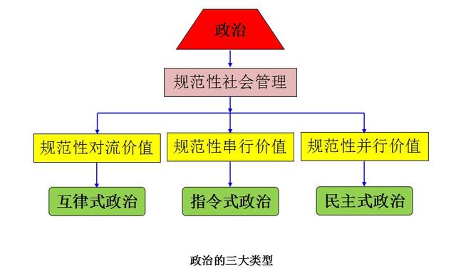 人类社会的本质是实践_人类社会生活本质是实践_人类社会本质上是实践的