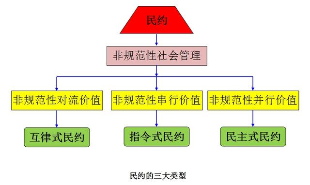 人类社会生活本质是实践_人类社会本质上是实践的_人类社会的本质是实践