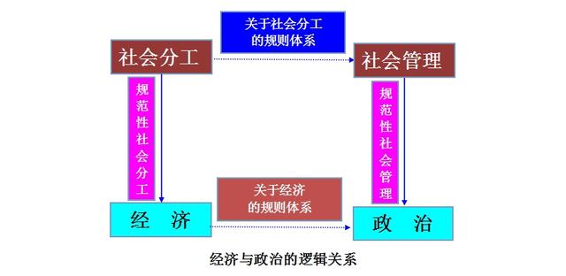 人类社会本质上是实践的_人类社会生活本质是实践_人类社会的本质是实践