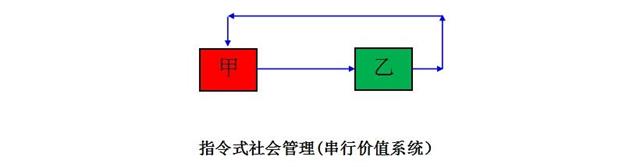 人类社会生活本质是实践_人类社会本质上是实践的_人类社会的本质是实践