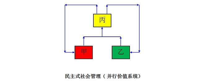 人类社会的本质是实践_人类社会生活本质是实践_人类社会本质上是实践的