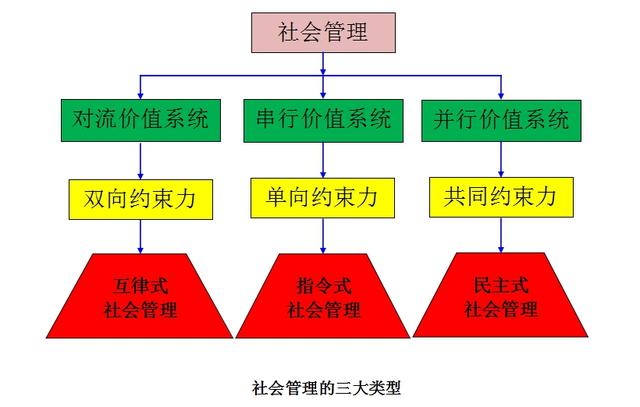 人类社会生活本质是实践_人类社会的本质是实践_人类社会本质上是实践的